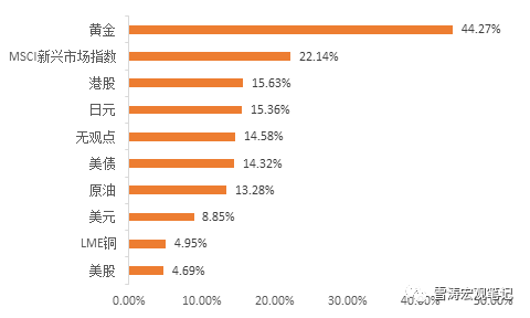 澳門資料一碼一肖，揭秘準(zhǔn)確預(yù)測(cè)方法