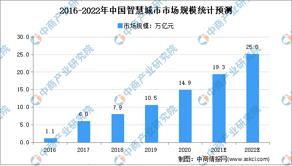 新澳門(mén)開(kāi)獎(jiǎng)結(jié)果2025年開(kāi)獎(jiǎng)走勢(shì)圖與未來(lái)預(yù)測(cè)分析