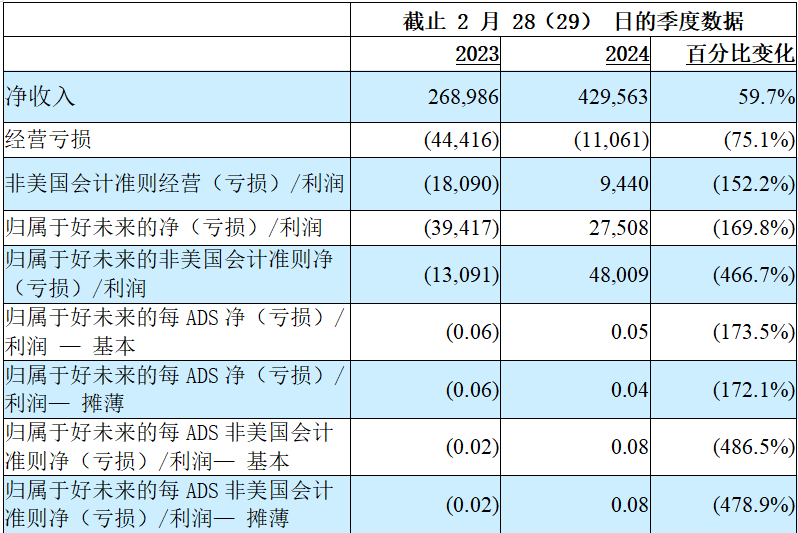 未來科技展望，2025新澳彩開獎記錄查詢系統(tǒng)的探索