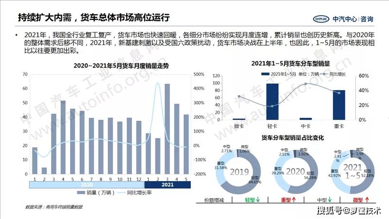 香港的未來展望，最快最準(zhǔn)的資料免費共享平臺（XXXX年展望）