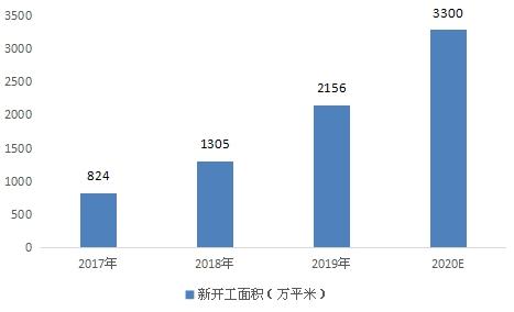 新澳門2025免費(fèi)資料使用方法及其相關(guān)資訊探索