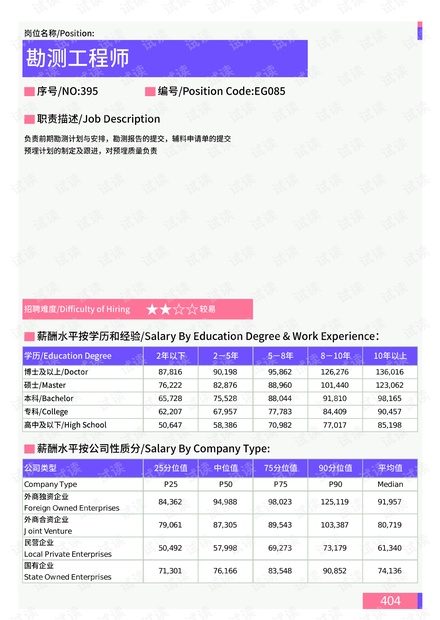 新澳門正版免費資源車，探索與體驗