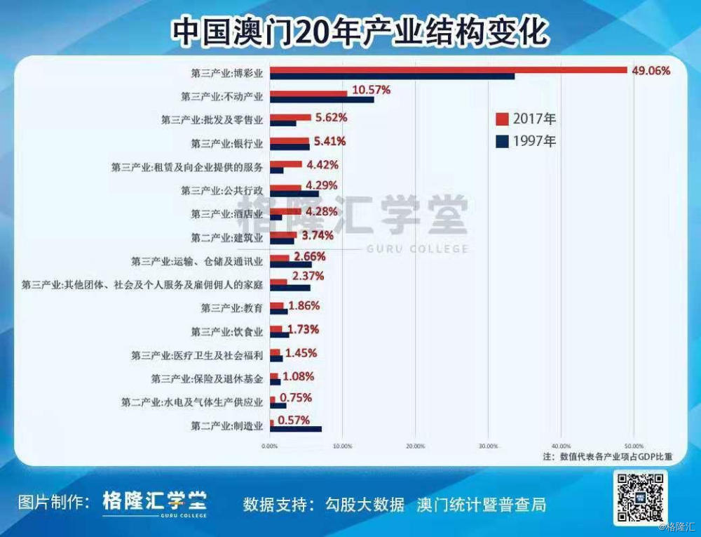 澳門彩的未來展望，探索免費資料查詢的機遇與挑戰(zhàn)