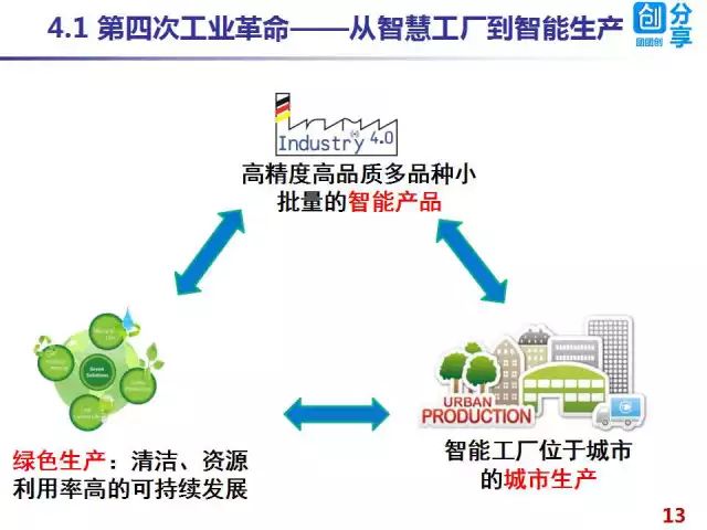 澳門未來展望，2025年的美好藍圖