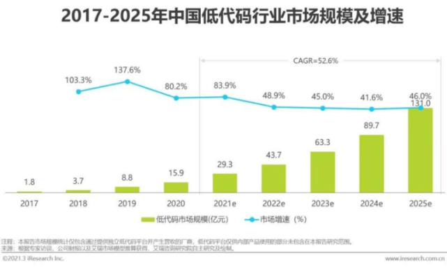 探索未來(lái)，2025新澳門(mén)肖號(hào)的意義與影響