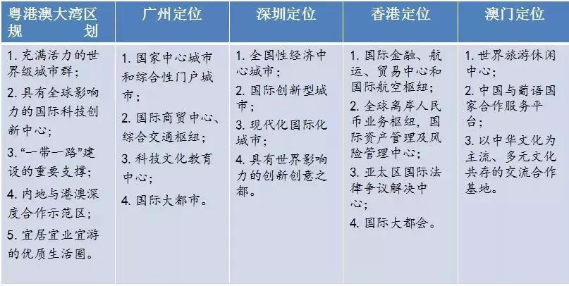 澳門正版資料2025年免費查詢大公開，未來科技與文化的融合展望