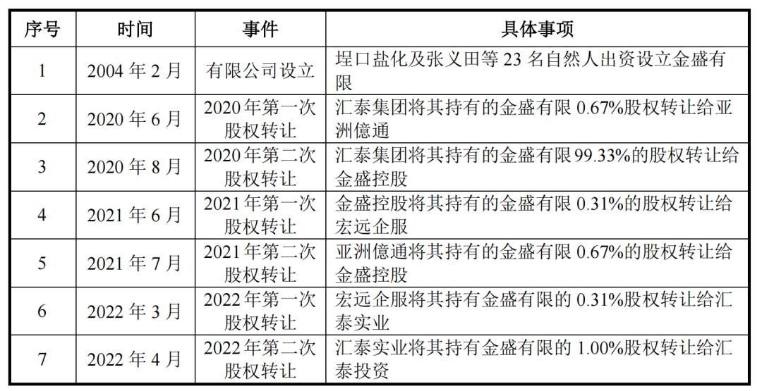 澳門特馬開獎結(jié)果歷史記錄查詢表及其背后的故事