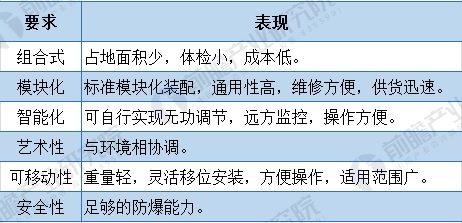 澳門未來展望，探索2025年的新面貌與資料大全免費分享