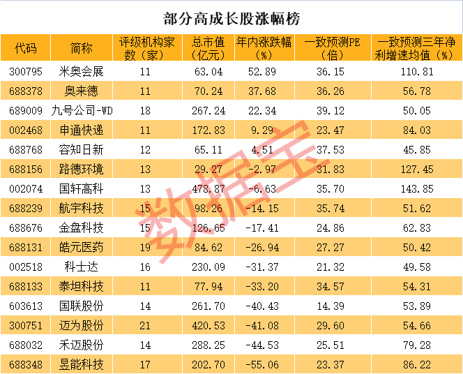 揭秘未來(lái)預(yù)測(cè)，探索2025年精準(zhǔn)生肖運(yùn)勢(shì)預(yù)測(cè)之謎