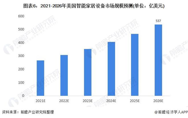 澳門開獎(jiǎng)六開獎(jiǎng)結(jié)果查詢系統(tǒng)在未來的展望，2025年及以后