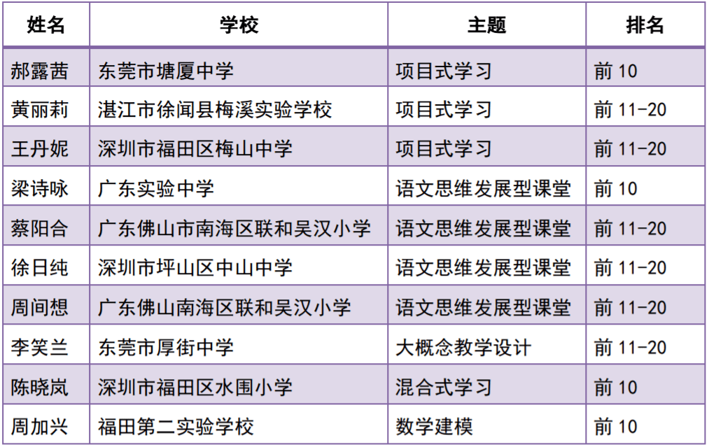 澳門六開獎結果2025年開獎記錄與未來的探索