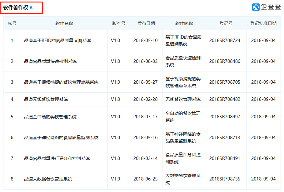 澳門(mén)資料大全正版資料查詢器下載，探索與了解