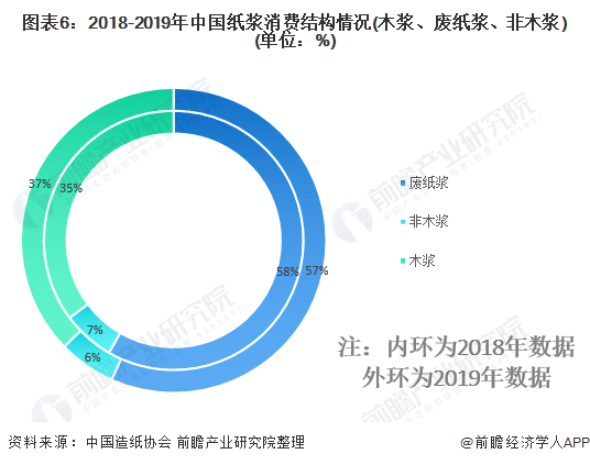 新澳門彩歷史開(kāi)獎(jiǎng)記錄走勢(shì)深度解析