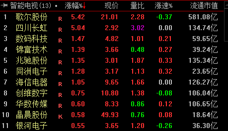 未來的預(yù)測，在智能預(yù)測中的管家婆一碼中一肖現(xiàn)象