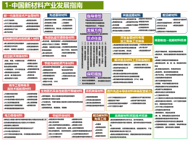 探索未來的新澳門管家婆資料——一種全新的管理與服務(wù)模式的展望