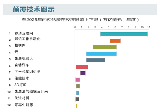 澳門游戲開獎(jiǎng)號(hào)碼預(yù)測(cè)與未來展望（2025年展望）