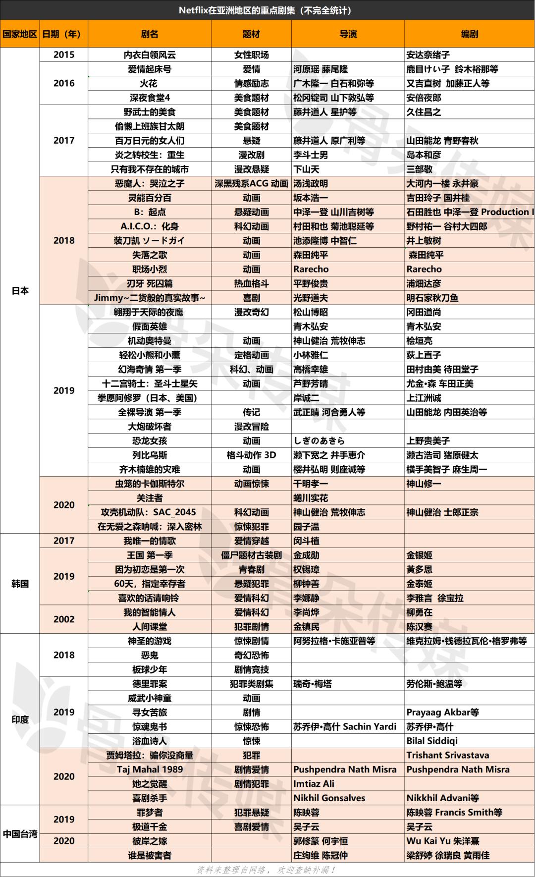 新澳門(mén)彩的開(kāi)獎(jiǎng)結(jié)果與開(kāi)獎(jiǎng)記錄表，探索游戲文化的魅力（2025年版本）