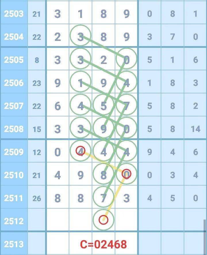 一碼一肖開獎結果1186圖庫，探索數(shù)字與圖案的魅力