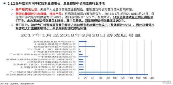 澳門游戲的未來展望，2025年天天開獎(jiǎng)結(jié)果查詢表及更多創(chuàng)新體驗(yàn)