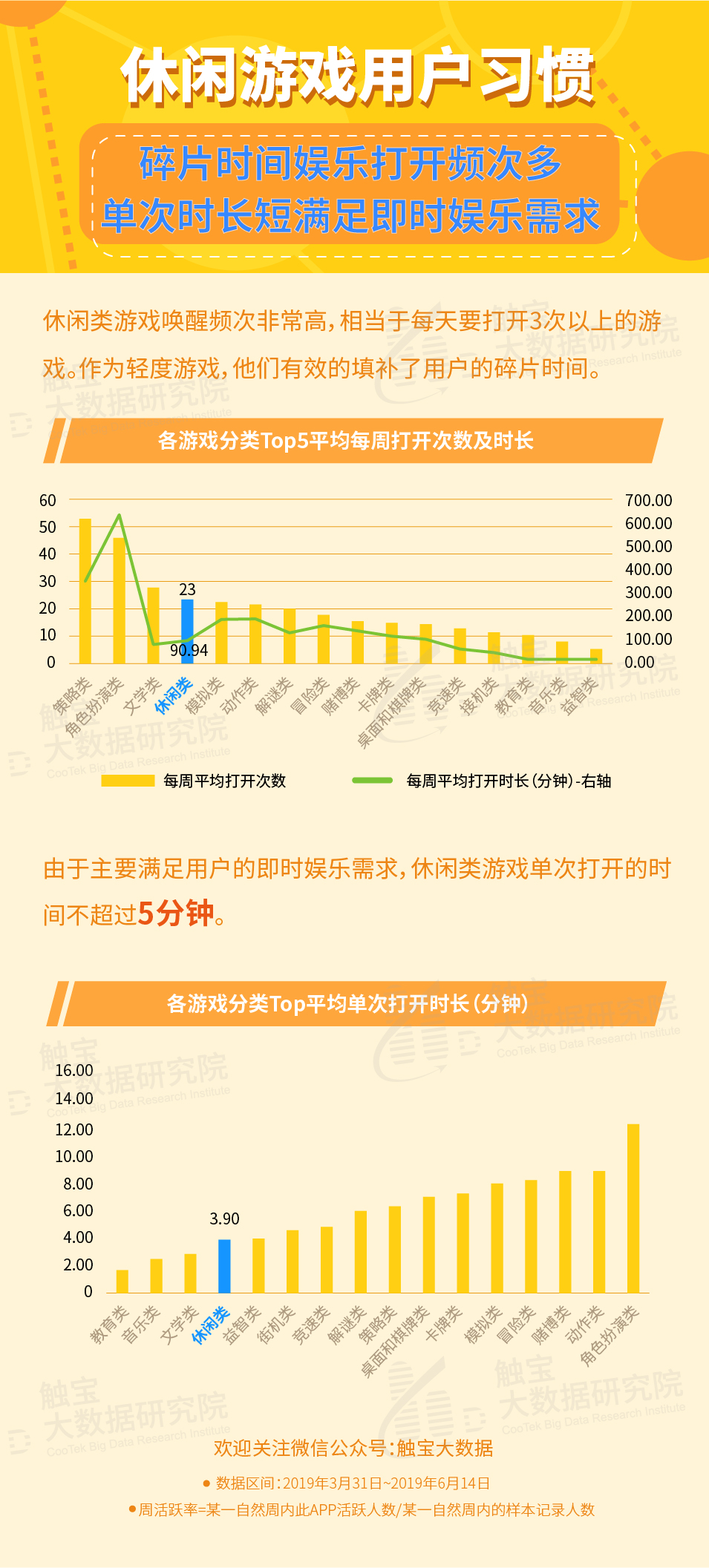 澳門未來(lái)游戲記錄展望，2025年天天開(kāi)彩的期待與探索