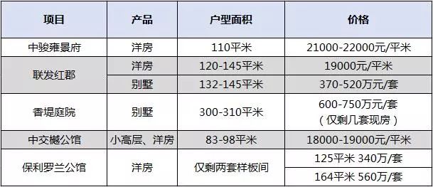 新澳門開獎記錄查詢，探索未來的幸運(yùn)之門（以XXXX年為例）