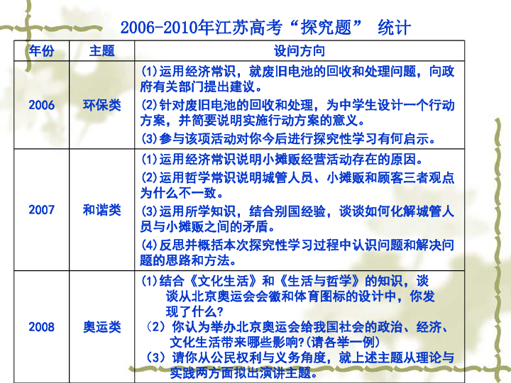 澳門正版2025年免費(fèi)資料探索與解析