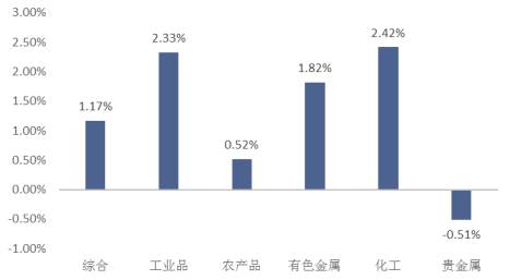 未來的澳彩開獎記錄與數(shù)據(jù)分析展望